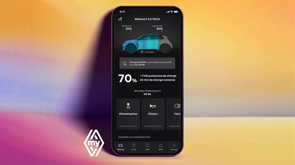 openR link - My Renault